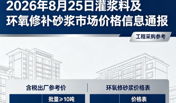 逊克2026年8月25日灌浆料及环氧修补砂浆市场价格信息通报